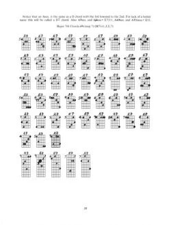 Alfred Ted Greene: Chord Chemistry 8 Alfred Ted Greene: Chord Chemistry