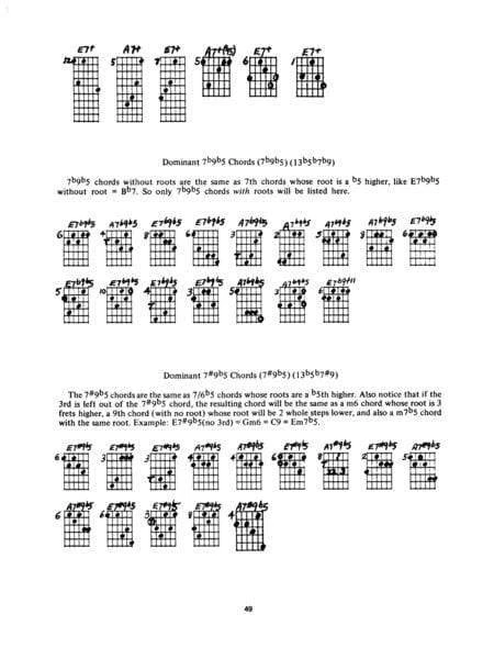 Alfred Ted Greene: Chord Chemistry 6 Alfred Ted Greene: Chord Chemistry