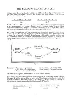 Guitar Books Charles Dumont The Guitar Grimoire - A Notated Intervallic Study Of Scales