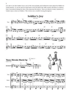 Alfred Fiddlers Philharmonic Encore Violin Book And CD