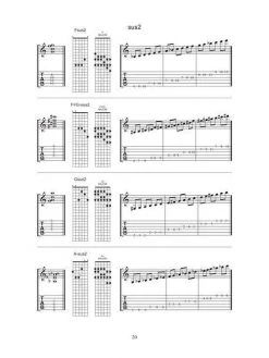 Hal Leonard Guitar Grimoire - Chord Scale Compatibility | Softcover