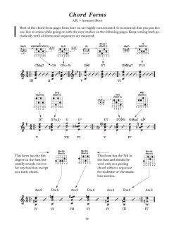 Guitar Books Hal Leonard Modern Guitar Method: Volumes 1,2,3