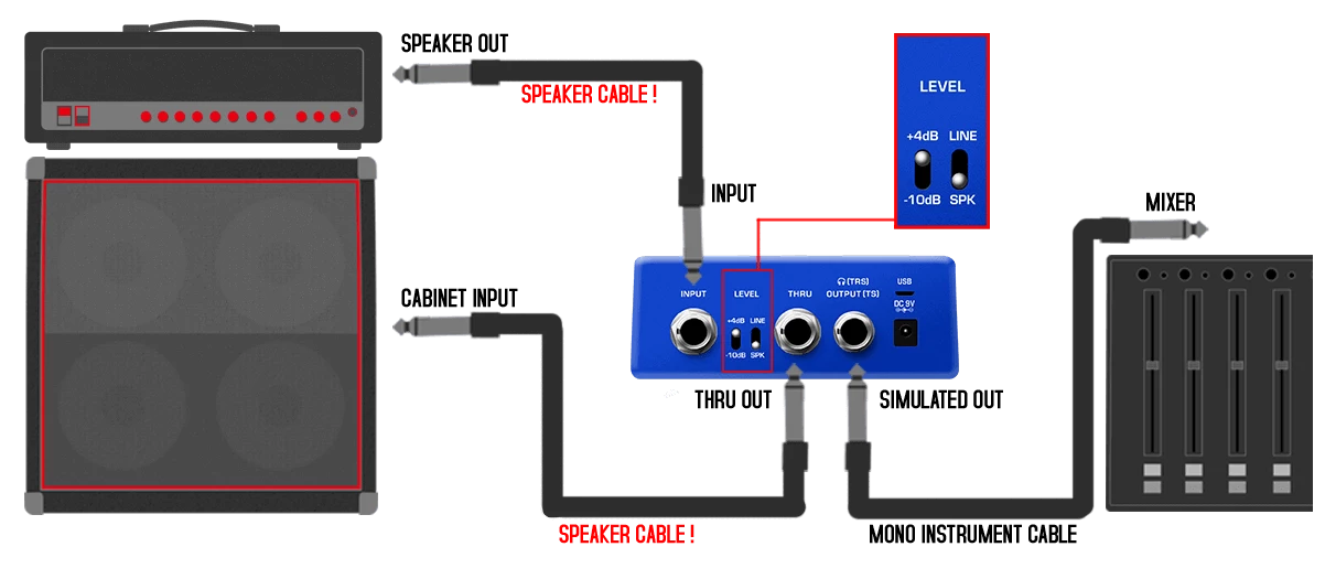 NU-X Effects NUX Solid Studio IR & Power Amp Simulator 5 NU-X Effects NUX Solid Studio IR & Power Amp Simulator