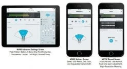 Shure MV88 IOS Stereo Condenser Microphone Microphones